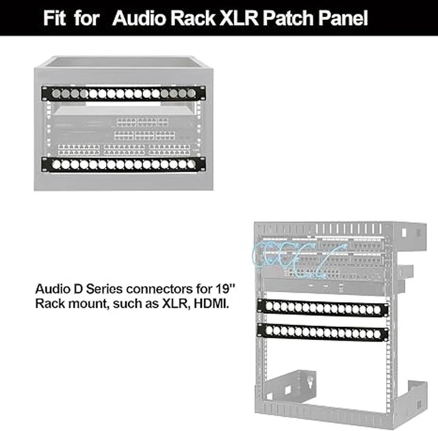 Alt view image 3 of 7 - XLR HDMI Audio Rack Mount Panel, 1U Hinged D-Series Punched Metal HDMI Rack Mount Connectors for 19" Enclosure Server Computer Equipment Studio (16 Port, 1U)