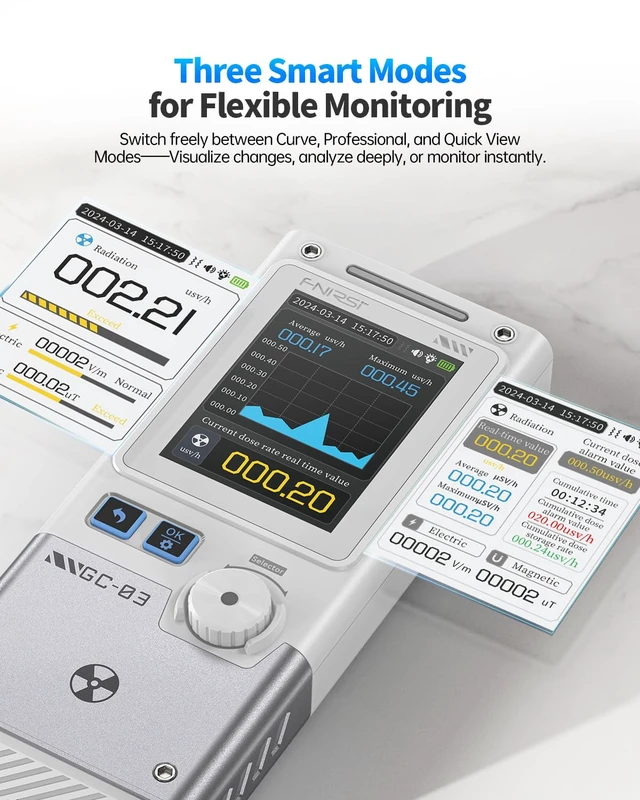 Alt view image 7 of 7 - FNIRSI GC-03 3-in-1 Geiger Counter Nuclear Electromagnetic Detector
3 Display Modes, Real-Time Radiation Monitor, Rechargeable EMF Meter, Portable Gamma Beta X-ray Dosimeter,No RF Detection White