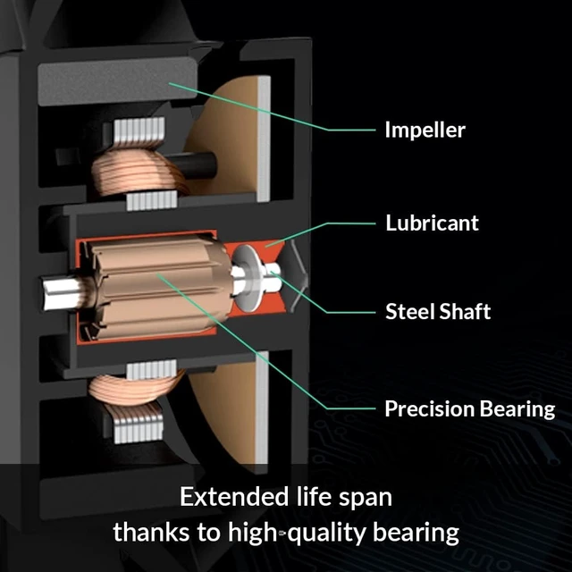 Alt view image 3 of 5 - ARCTIC P12 (5 Pack) - PC Fans, 120mm Case Fan, Pressure-optimised, Quiet Motor, Computer, Fan Speed: 1800 RPM - Black