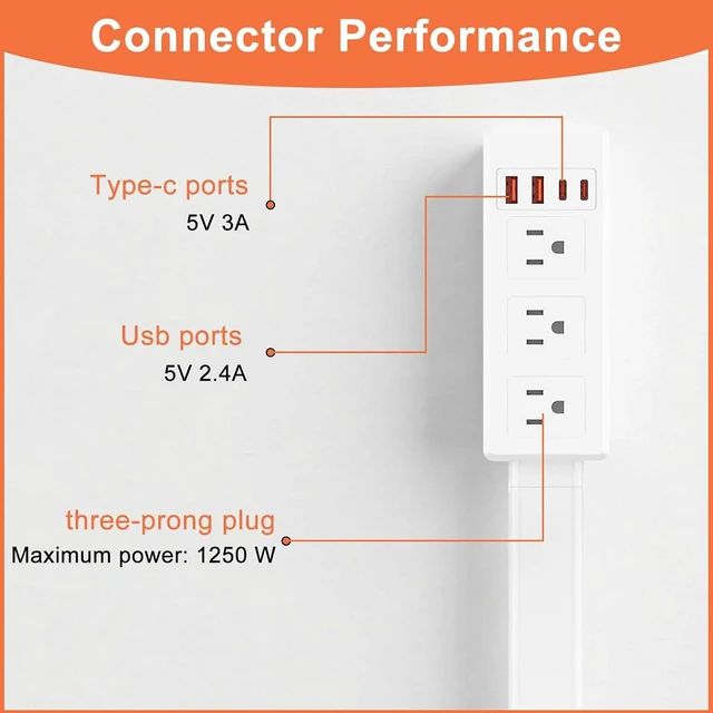Alt view image 5 of 7 - Electrical Outlet Extender Stick, 7-in-1, 360° Rotating, 17"-26" Extends - (3 AC Outlets, 2 USB-C & 2 USB-A) - for Outlets Behind Sofas, Nightstands, Desks, Office Desks & More