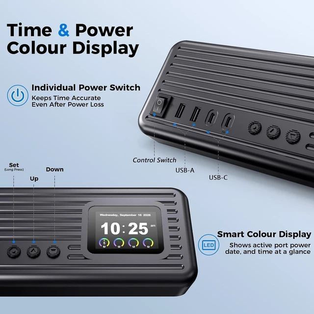 Alt view image 2 of 7 - Surge Protector Power Strip, 100W 8-in-1 Power Station, 4 AC, 4 USB A/C, Fast Charging Station, GaN Technology, Smart Display, Digital Clock, 4 AC Individual Switches, 1200J Surge Protector