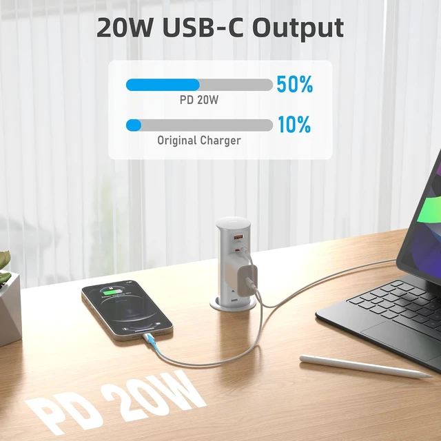Alt view image 4 of 7 - 2" Pop Up Outlet for Countertop 20W USB Ports 2 Outlet ETL Listed, ETL Listed Space Saver Splashproof Tamper Resistant Pop Up Socket Desk Power Grommet Home Office Kitchen - White