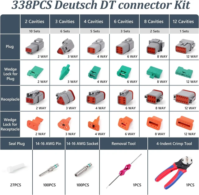 Alt view image 4 of 7 - 338 pcs Deustch Connector Kit 2 3 4 6 8 12 Pin Connectors with Deutsch Crimping Tool and DT Connector Removal Tool Size 16 Solid Terminal Contacts(14-20AWG)