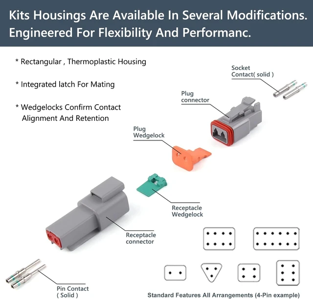 Alt view image 5 of 7 - 338 pcs Deustch Connector Kit 2 3 4 6 8 12 Pin Connectors with Deutsch Crimping Tool and DT Connector Removal Tool Size 16 Solid Terminal Contacts(14-20AWG)