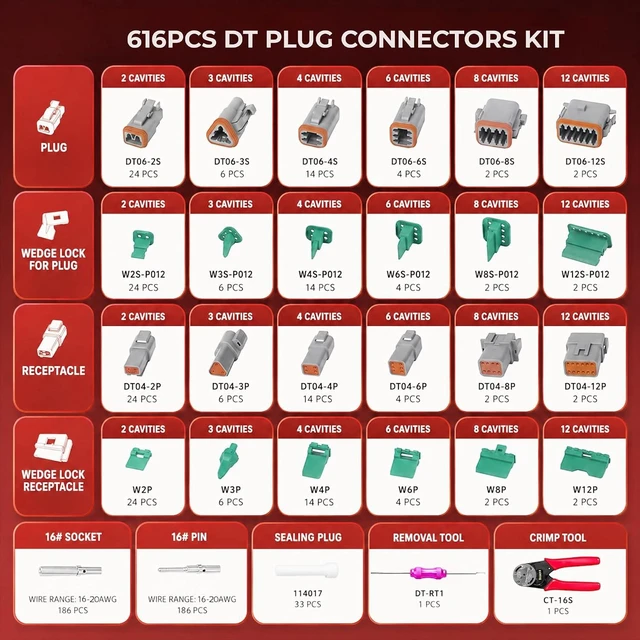 Alt view image 7 of 7 - 616PCS Deutsch Connector Kit with Size16 Solid Contacts 16-20AWG Waterproof DustProof Connectors with Crimp Tool,Disassembly Tool Automotive Electrical repair(2-12pin)