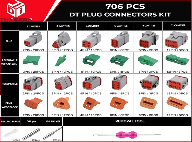 Alt view image 2 of 7 - 706pcs Deutsch Connector Pin Kit -Style DT Series, Waterproof DustProof Connectors with Disassembly Tool, Terminal Plug for Automotive Electrical Crimping & Ready-to-Use Harness Repairs