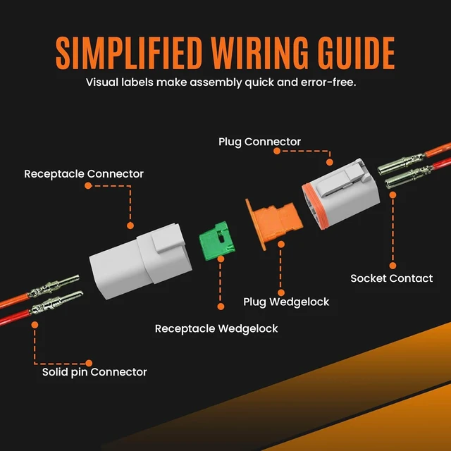Alt view image 3 of 7 - 706pcs Deutsch Connector Pin Kit -Style DT Series, Waterproof DustProof Connectors with Disassembly Tool, Terminal Plug for Automotive Electrical Crimping & Ready-to-Use Harness Repairs