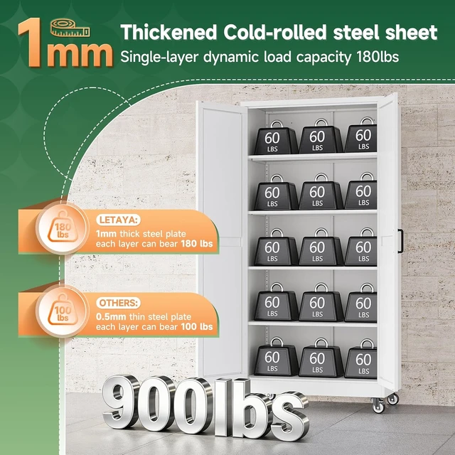 Alt view image 5 of 7 - Metal Garage Storage Cabinet with Wheels,72" Tool Steel Locker, 2 Doors and 4 Shelves,18D x 34W x 72H,Rolling Metal Cabinet for Warehouse,Utility Room,Laundry,Kitchen,Outdoor,Home Office White