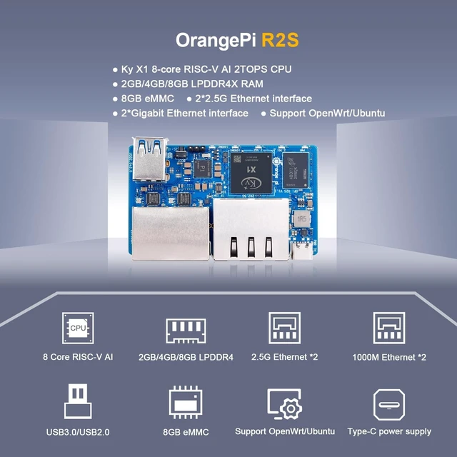 Alt view image 3 of 7 - R2S 2GB/4GB/8GB RISC-V Single Board Computer with 8-Core RISC-V AI CPU, 8GB Onboard eMMC, Dual 2.5G & Dual 1000M Ethernet, Development Board Run OpenWrt/Ubuntu (2GB)