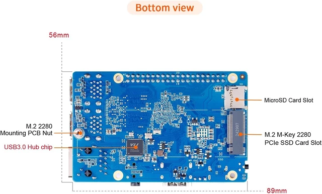 Alt view image 3 of 7 - Pi RV 2GB/4GB/8GB LPDDR4 RISC-V Single Board Computer with StarFive JH7100 4-Core 64-Bit Processor, Wi-Fi 5.0/Bluetooth 5.0, Development Board Run Linux/Debian (2GB)