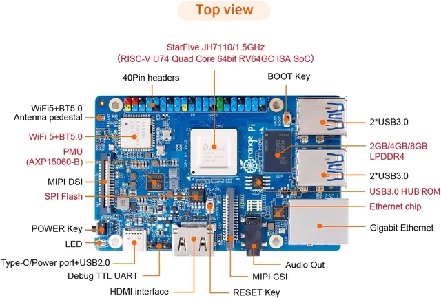 Alt view image 7 of 7 - Pi RV 2GB/4GB/8GB LPDDR4 RISC-V Single Board Computer with StarFive JH7100 4-Core 64-Bit Processor, Wi-Fi 5.0/Bluetooth 5.0, Development Board Run Linux/Debian (2GB)