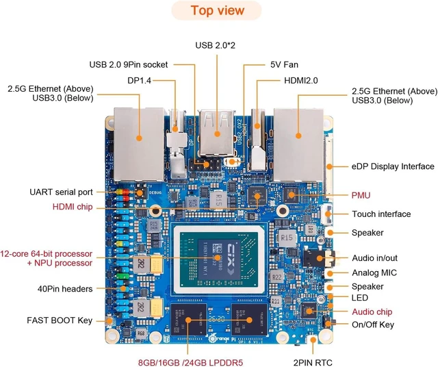 Alt view image 2 of 6 - Pi 6 8GB/16GB LPDDR5 CIX CD8180 12-Core Single Board Computer with Active Cooling System, Support 45 Tops AI Computing Power, Mini PC Run Ubuntu/Debian/Android/Windows/ROS2 (8GB)