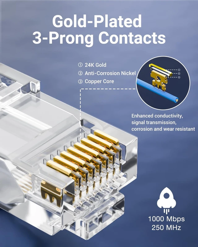 Alt view image 7 of 7 - Cat6 RJ45 Pass Through Connectors, Gold Plated 8P8C, UL Listed, 25Pcs 3 Prong Cat 6 Modular Plugs, Network Ethernet Ends, Up to 10Gbps Supports 24-26AWG Solid or Stranded UTP Cable and PoE