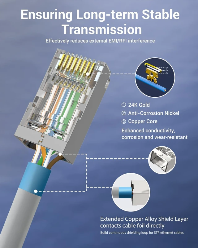 Alt view image 5 of 7 - Cat6 Shielded RJ45 Pass Through Connectors 100-Pack, 24-26 AWG, STP/FTP 3 Prong Gold Plated 8P8C Modular Plug, Compatible with 24-26 AWG Solid or Stranded STP/FTP Network Cable and PoE