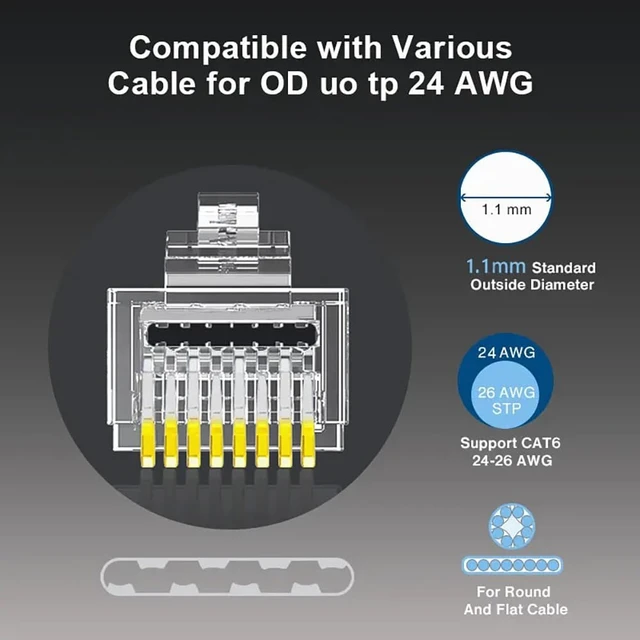 Alt view image 4 of 7 - 100-Pack RJ45 Cat6 Pass Through Connector Shielded RJ45 Modular Plugs, for Solid or Stranded FTP/STP Ethernet Cable