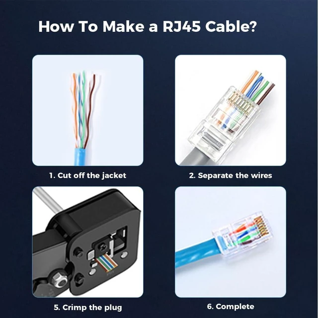 Alt view image 2 of 7 - 200-Pack RJ45 Cat6 Pass Through Connector, RJ45 Modular Plugs for Solid or Stranded UTP Cable