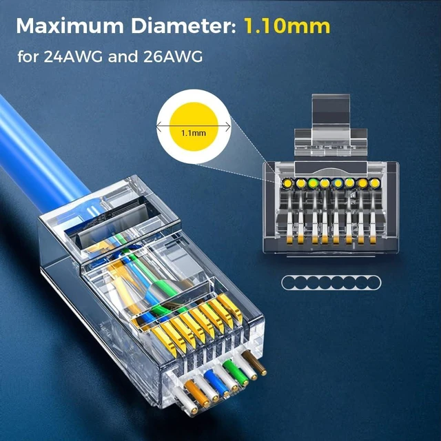 Alt view image 7 of 7 - 200-Pack RJ45 Cat6 Pass Through Connector, RJ45 Modular Plugs for Solid or Stranded UTP Cable