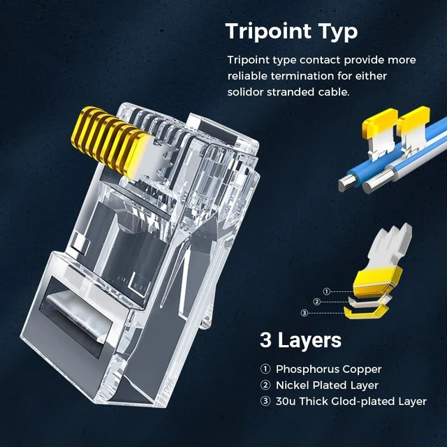Alt view image 4 of 7 - 200-Pack RJ45 Cat6 Pass Through Connector, RJ45 Modular Plugs for Solid or Stranded UTP Cable