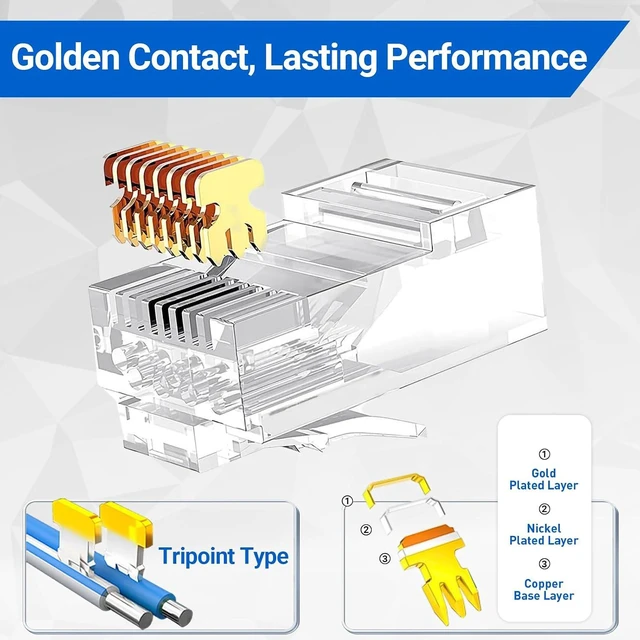 Alt view image 2 of 6 - 100-Pack Cat6A RJ45 Pass Through UTP Connectors Unshielded, 1.20mm Wire OD, for Solid/Stranded UTP Cable, Cat6/Cat6A Ethernet Ends, Durable Network Plugs