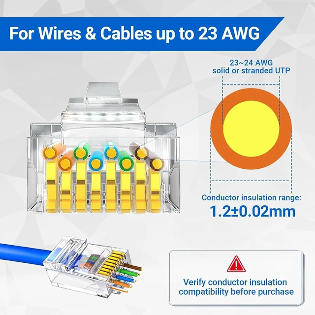 Alt view image 6 of 6 - 100-Pack Cat6A RJ45 Pass Through UTP Connectors Unshielded, 1.20mm Wire OD, for Solid/Stranded UTP Cable, Cat6/Cat6A Ethernet Ends, Durable Network Plugs