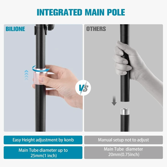 Alt view image 2 of 7 - Mic Stand Floor Boom Arm for Studio, Podcast, Recording, Streaming, Included Tray & Microphone Holder, Space-saving 5.5 lbs Base, Adjutable Height 30"70", Compatible with Yeti, SM58, QuadCast