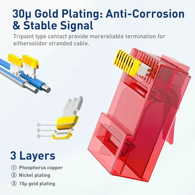Alt view image 7 of 7 - Cat5e Cat6 RJ45 Pass Through Connectors & Strain Relief Boots 100-Pack (100 Connectors + 100 Boots) - EZ Crimp Modular Plugs for Solid/Stranded UTP Ethernet Network Cables