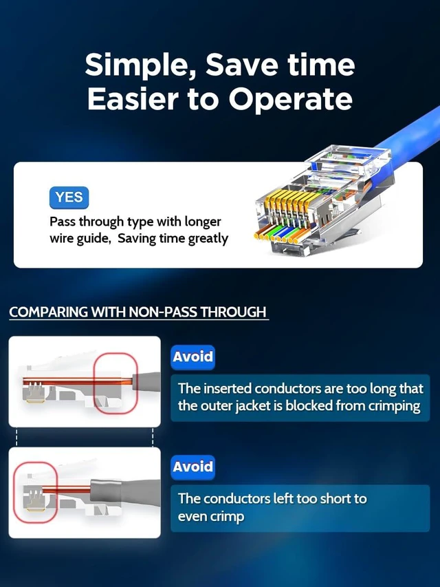 Alt view image 4 of 6 - CAT6 RJ45 Pass-Through Connectors 100-Pack Gold-Plated, 23-26AWG UTP, 3-prong Contacts, Gigabit 1000Mbps, for DIY and Pro Engineer, Feed Through, Durable, 1.1mm Cable Hole