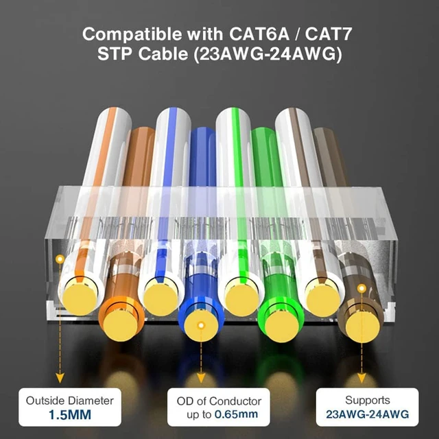 Alt view image 6 of 7 - 50-Pack Cat7 Cat6A RJ45 Pass Through Connectors Shielded 50UM Gold Plated, Shielded FTP/STP External Ground, for 23 AWG Network Cable