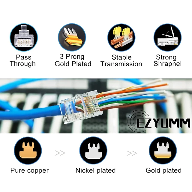 Alt view image 6 of 6 - 100-Pack RJ45 Pass Through Connector, RJ45 Connectors, Premium Cat 6 Connectors 8P8C Gold Plated, Pass Through RJ45 Cat6 Cat 5 Connector Ends for Solid or Stranded UTP Ethernet Cable
