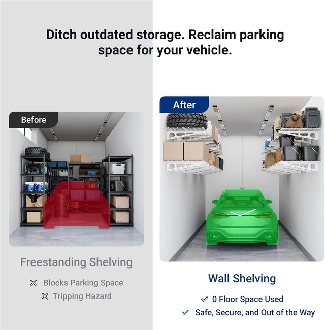 Alt view image 3 of 7 - 2-Pack 2x4ft 24-inch-by-48-inch Wall Shelf Garage Storage Rack Wall Mounted Floating Shelves, White, Classic Series