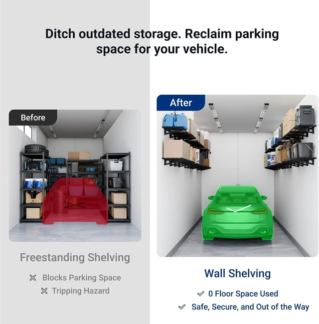 Alt view image 7 of 7 - 1-Pack 1x3ft Garage Shelving Wall-Mounted Storage Rack, Black Heavy-Duty Wall Shelving, Holds Up to 150 lbs, Garage Storage Shelving for Organization & Storage Bins, Classic Series