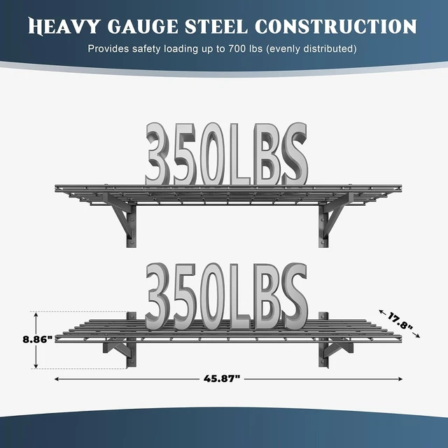 Alt view image 4 of 7 - 2 Pack Garage Shelving Wall Mounted, 1.5x4ft, 700LB Heavy Load Wall Mounted Floating Design, 18"x96" Storage Rack, No Splice Seamless Structure, Rustproof Black Coating for Garage Workshop