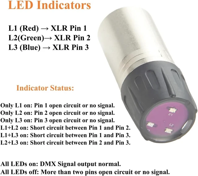 Alt view image 7 of 7 - XLR 5Pin Male DMX512 Cable Signal Line Tester DMX Signal Fault Detector Tester for LED Par Light, DJ Lights, Studio Lighting, Live Show (5Pin)