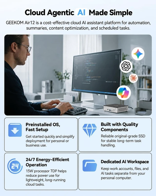 Alt view image 4 of 7 - Mini PC, Intel 7505(Beats N5095), 8GB Dual-Slot RAM, 256GB SSD, Business&WFH, Agentic AI Desktop Computer, Up to 64GB RAM, Triple 4K Display, 8K UHD, WiFi 6, SD Card Slot