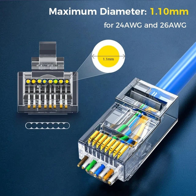 Alt view image 3 of 7 - 100-Pack RJ45 Cat6 Pass Through Connector RJ45 Modular Plugs for Solid or Stranded UTP Cable