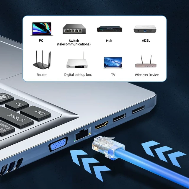 Alt view image 6 of 7 - 100-Pack RJ45 Cat6 Pass Through Connector RJ45 Modular Plugs for Solid or Stranded UTP Cable