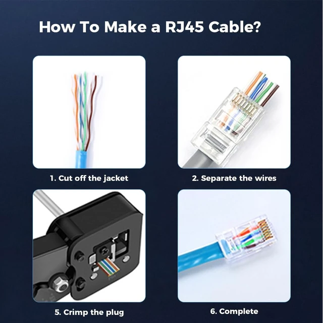 Alt view image 2 of 7 - 100-Pack RJ45 Cat6 Pass Through Connector RJ45 Modular Plugs for Solid or Stranded UTP Cable