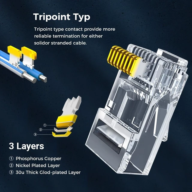 Alt view image 7 of 7 - 100-Pack RJ45 Cat6 Pass Through Connector RJ45 Modular Plugs for Solid or Stranded UTP Cable