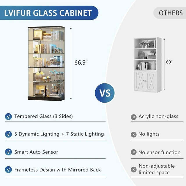 Alt view image 5 of 7 - Full Deep Glass Display Cabinet with RGB Lights and Lock, Human Body Induction, 5 Dynamic & 7 Static Lights, Frameless Shatter-Proof Glass, 5-Layers Shelves, Adjustable Brightness
