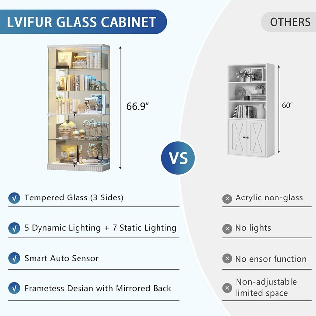 Alt view image 7 of 7 - Full Deep Glass Display Cabinet with RGB Lights and Lock, Human Body Induction, 5 Dynamic & 7 Static Lights, Frameless Shatter-Proof Glass, 5-Layers Shelves, Adjustable Brightness White