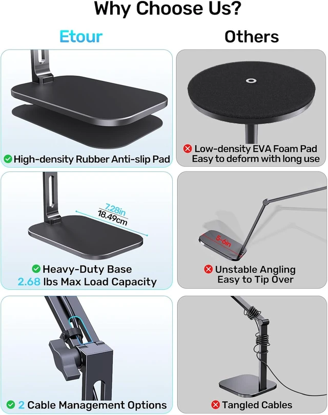 Alt view image 5 of 7 - Heavy Duty Desktop Mic Stand, Flexible Arm, Weighted Base, Max 2.68lb Load Fits Shure MV7 SM7B/Rode PodMic USB & More Studio Mics for Podcasting, Streaming, Recording, 3/8 Thread, 5/8 & 1/4 Adapters