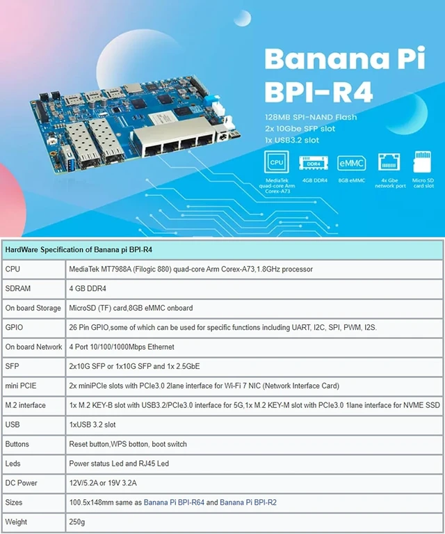 Alt view image 3 of 7 - BPI-R4 Wi-Fi 7 Wireless Dual-Band WiFi OpenWRT Router Board, with MediaTek MT7988A (Filogic 880) SoC, Support 2X 10GbE SFP and 4X GbE Gigabit Ethernet for NAS Smart Home Gateway