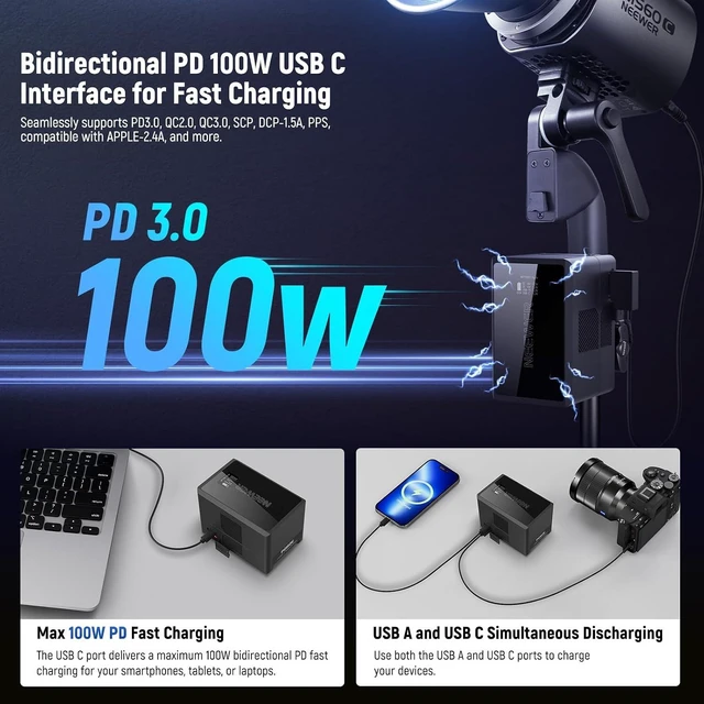 Alt view image 4 of 7 - V Mount Battery, PD100W, 150Wh, 10350mAh Mini V Lock Battery, 2.5h Fully Charged, PD3.0 Fast Charging, D Tap, USB C, USB A, BP, Dual DC Ports, for Camera Camcorder Monitor Video Light