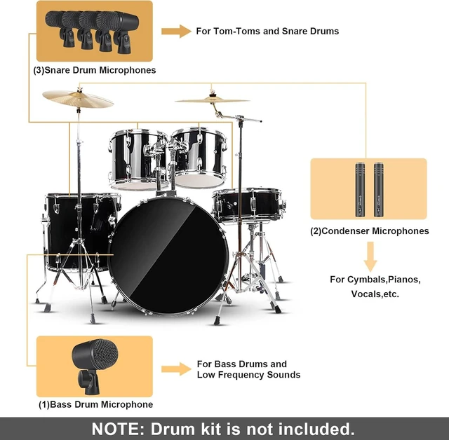Alt view image 3 of 6 - Drum Microphone Kit, 7-Piece Full Metal Wired Dynamic Mic Set for Bass/Tom/Snare/Hi-hat Cymbals, with Carrying Case, Holders, and Threaded Clips