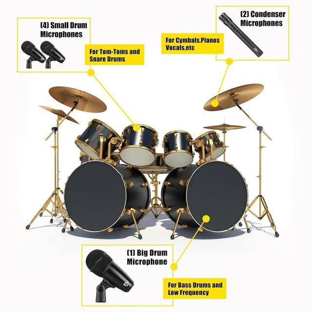 Alt view image 6 of 7 - Drum Microphone Kit,7 Pieces Metal Wired Dynamic Drum Mic Set, Kick Bass Drum,Tom/Snare Cymbals Microphone with Thread Clips,Carrying Case,Holders for Stage Performances/Studio Recording