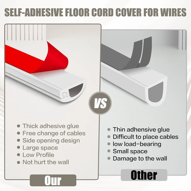 Alt view image 2 of 7 - Wall Wire Hider, Side Open Wire Covers for Cords on Wall, 10FT Self-Adhesive Flexible Cord Hider for Mounted TV, Home Office, Cavity 0.63" W x 0.31" H White 10FT