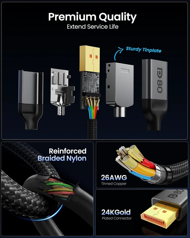 Alt view image 4 of 7 - 80Gbps DisplayPort Cable 2.1 6.6FT/2M, DP80 HDR 16K@60Hz, 8K@240Hz, 4K@540Hz 480Hz 360Hz 240Hz, DP to DP 2.1 Cable, DP80, DP1.4, HDR, DSC, HDCP 2.3, Gaming Monitor, 5090