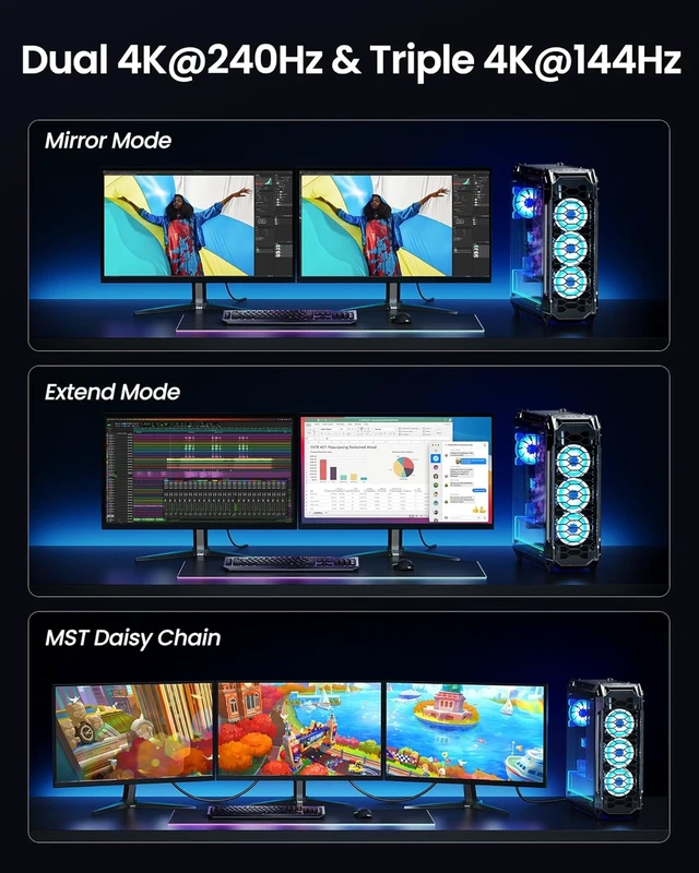 Alt view image 3 of 7 - 80Gbps DisplayPort Cable 2.1 6.6FT/2M, DP80 HDR 16K@60Hz, 8K@240Hz, 4K@540Hz 480Hz 360Hz 240Hz, DP to DP 2.1 Cable, DP80, DP1.4, HDR, DSC, HDCP 2.3, Gaming Monitor, 5090