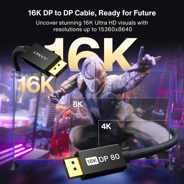 Alt view image 2 of 7 - 80Gbps DisplayPort Cable 2.1, 16K High Speed DP to DP Cable 6.6FT, Display Port Cord 2.1, 16K@60Hz, 8K@240Hz, 4K@540Hz/480Hz/240Hz, UHBR20, HDR, for FreeSync Gaming Monitor 5090 7900XTX