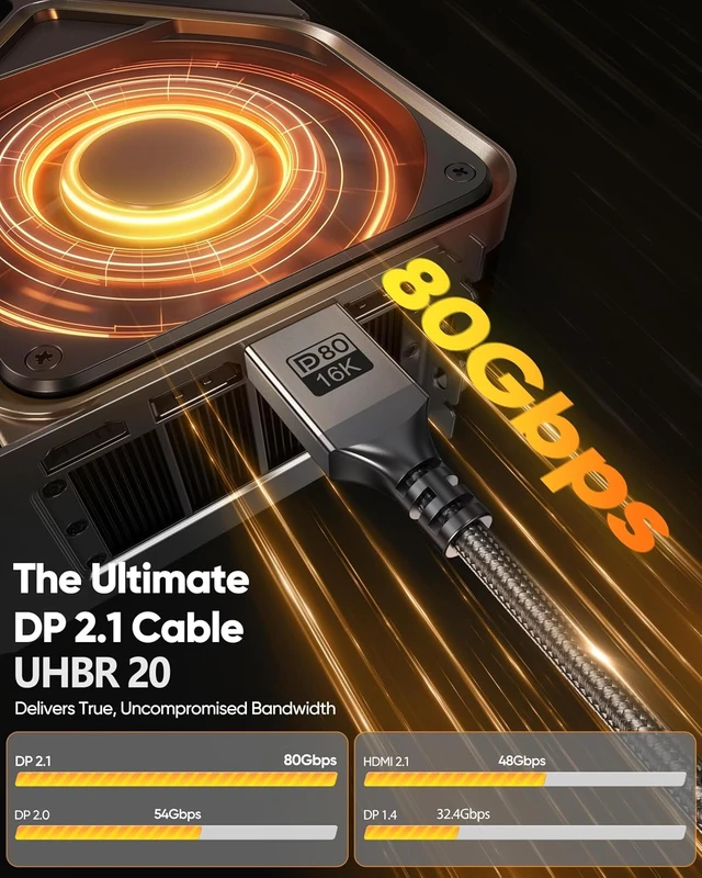 Alt view image 5 of 7 - 80Gbps DisplayPort 2.1 Cable, 3FT, 16K@60Hz, Braided Cord for OLED Gaming, RTX 5090/5080, 8K@240Hz, 4K@480Hz, HDR10+, G-Sync, FreeSync, HDCP, DSC 1.2a